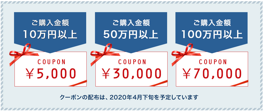 開業・買い替えキャンペーン。最大7万円クーポンプレゼント
